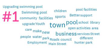 2025 05 20 Draft Plans now on Public Exhibition.bmp