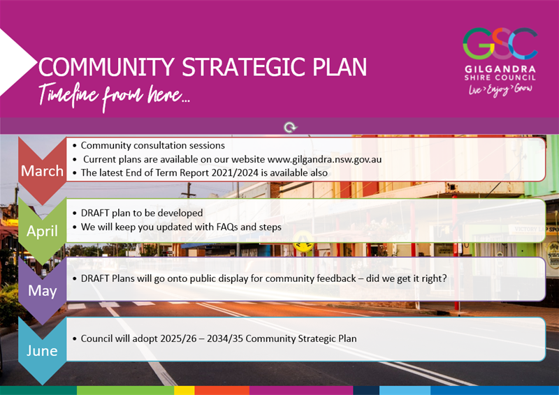 Next-Steps-CSP-2025.png